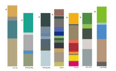 Vietnam_colourpalettevertical
